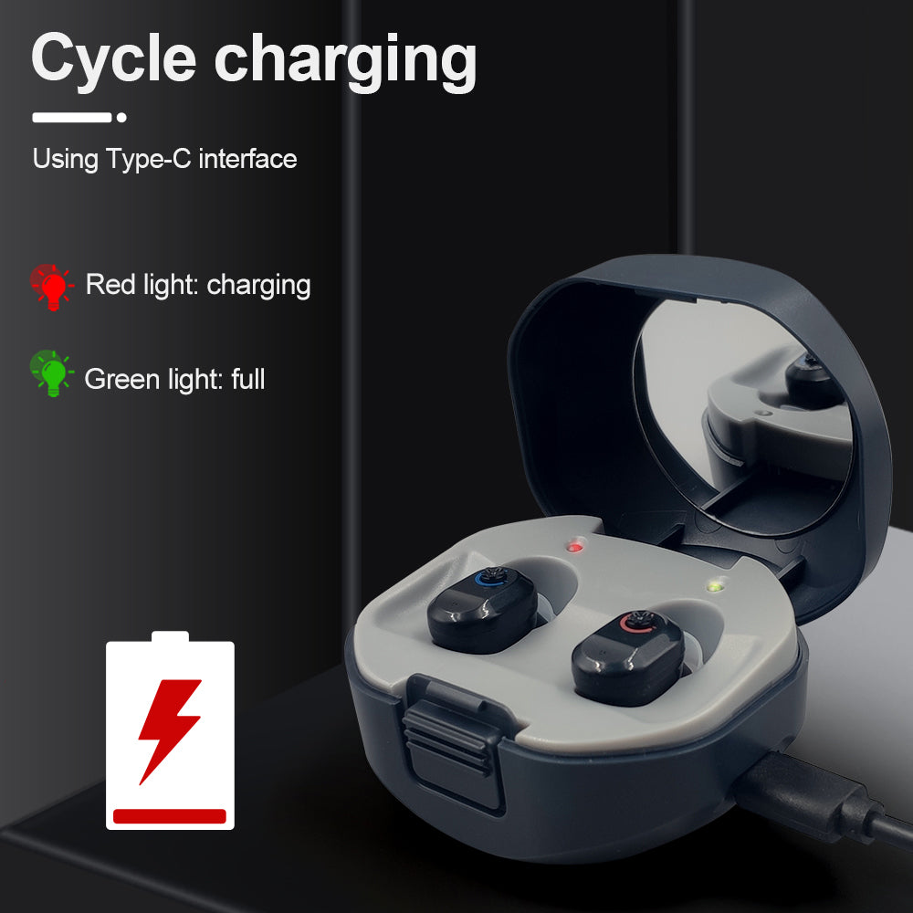 Rechargeable Digital Hearing Aid – Portable Sound Amplifier